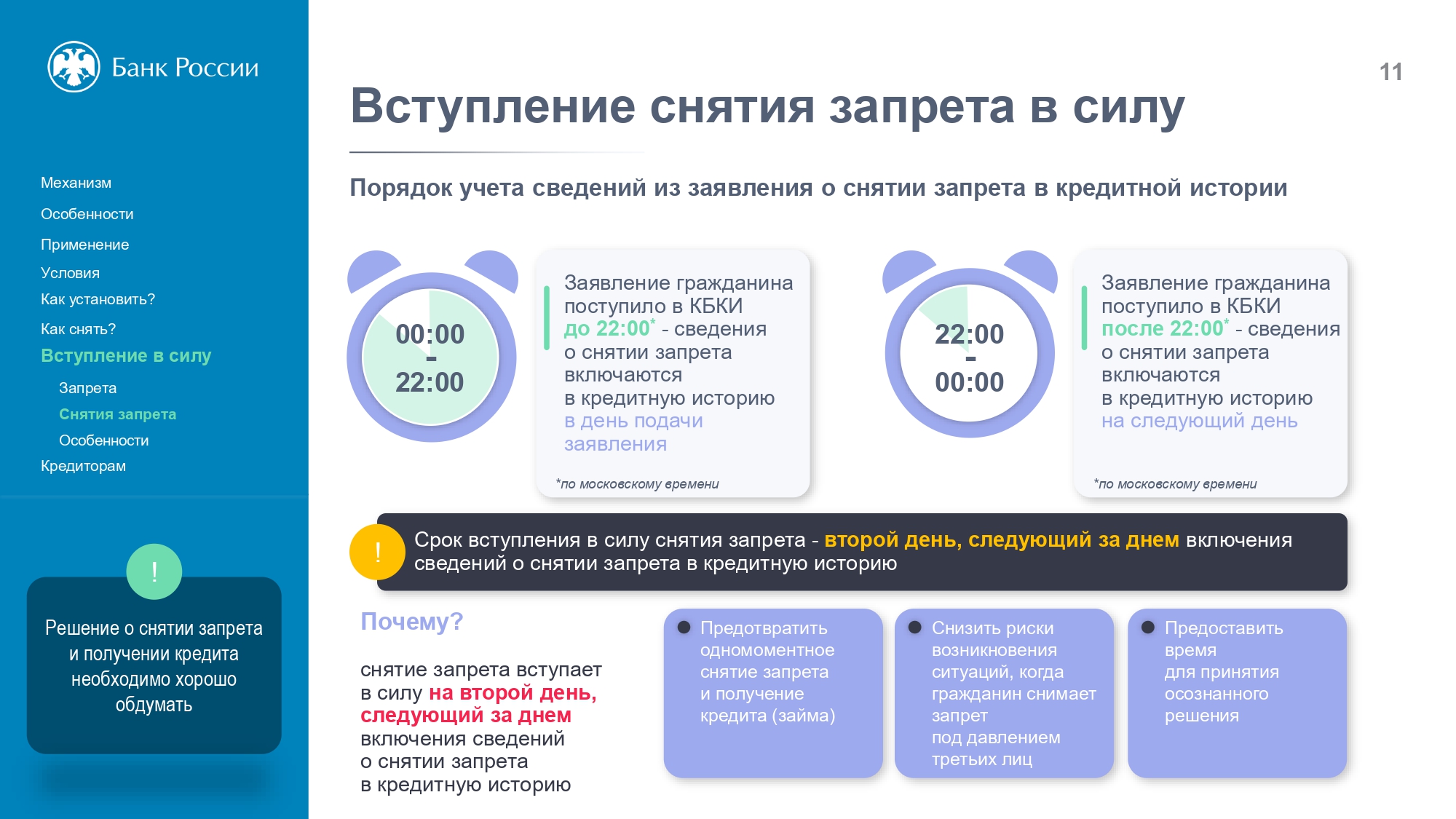 презентация самозапрет_page-0011.jpg